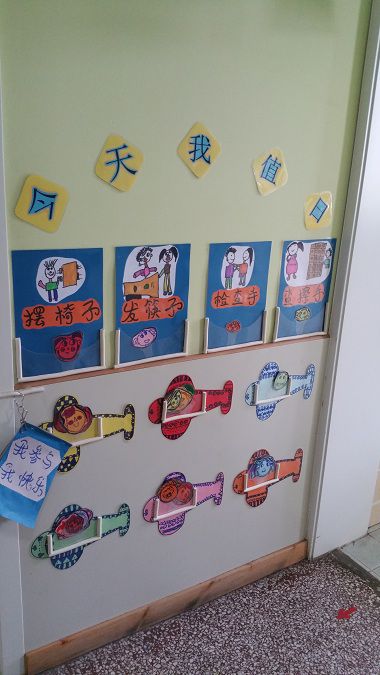幼儿园环境布置：墙面布置——今天我值日