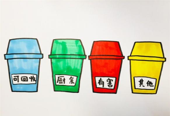 四种垃圾桶的简笔画图片