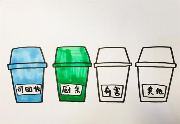 四种垃圾桶的简笔画图片