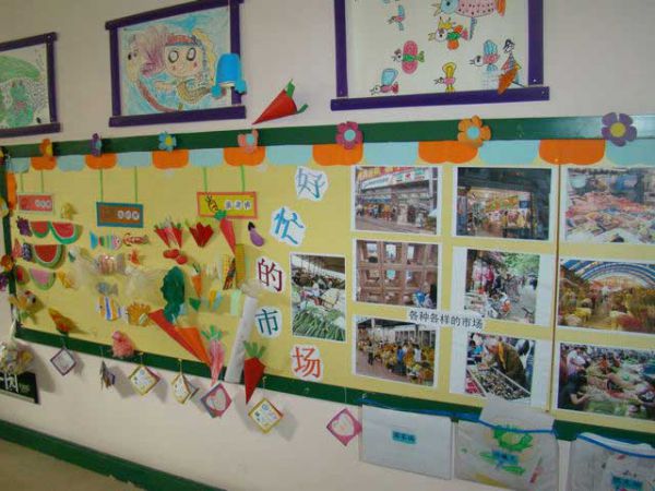 幼儿园主题环境布置：好忙的市场墙面