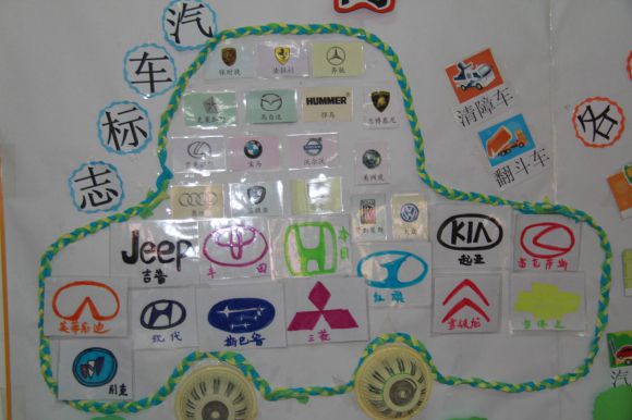 幼儿园环境布置：墙面布置——汽车标志