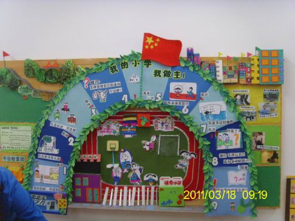 幼儿园环境布置：墙面布置——我的小学我做主