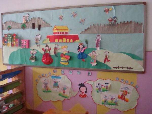 幼儿园环境布置墙面：欢庆国庆节