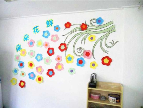 幼儿园春天教室墙面布置：鲜花朵朵
