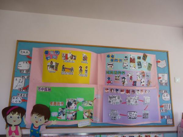 幼儿园环境布置：墙面布置——有趣的书