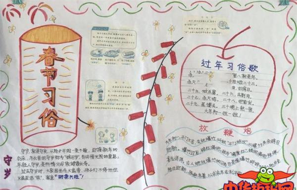小学生欢度春节手抄报图片，春节习俗